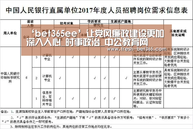 ‘bet365ee’让党风廉政建设更加深入人心_时事政治_中公教育网(图3) bet365网站